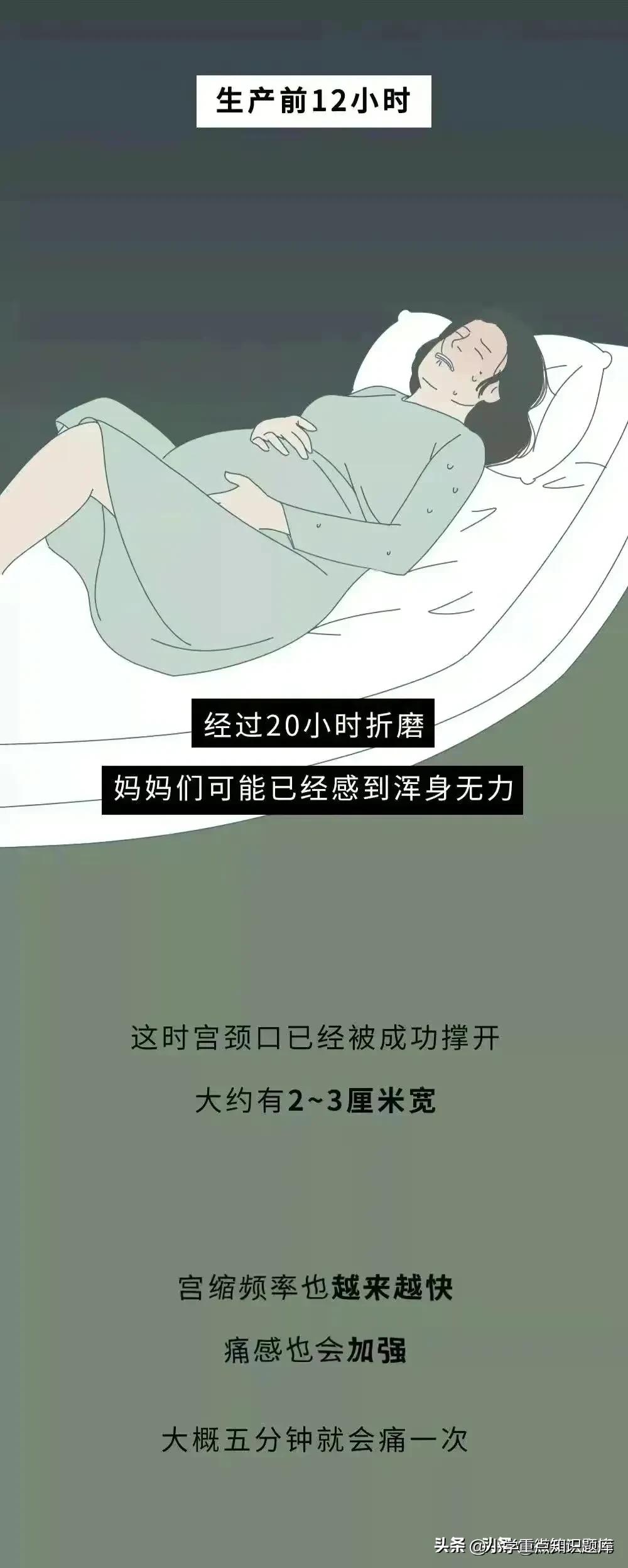 生孩子剖腹产与顺产对比,生孩子顺产和剖腹产对比