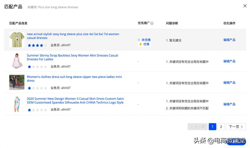 外贸直通车优先推广怎么设置,淘宝直通车推广的关键词怎样设置