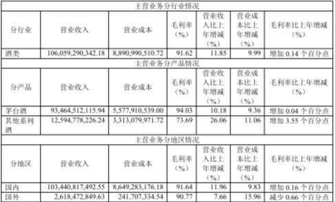 没想到,这个全中国最能赚钱的App悄悄排到了全国第一……