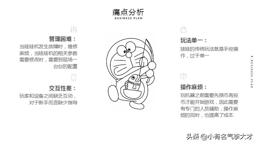 抓娃娃机的创业计划书,娃娃机店铺商业计划书