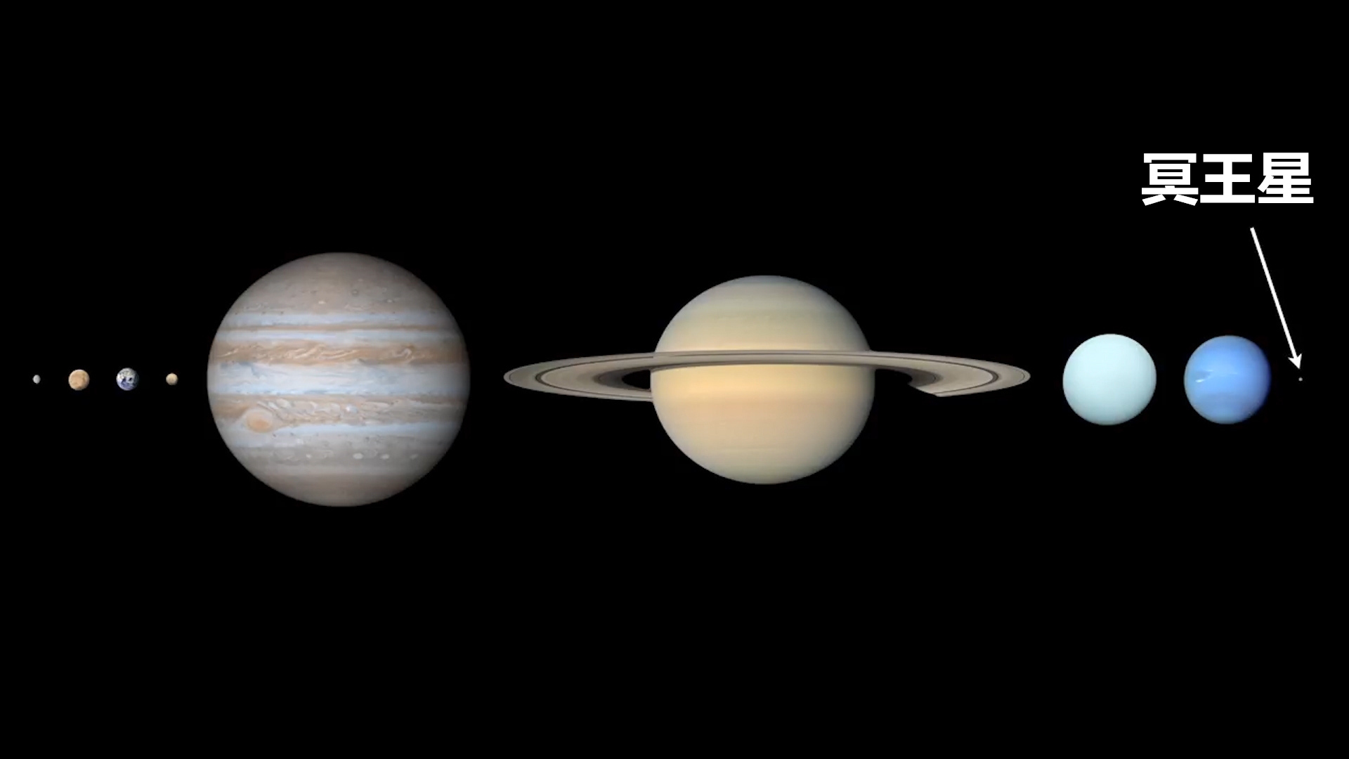 为什么哈勃能看清光年外的星系,哈勃望远镜开始观察宇宙中的超星