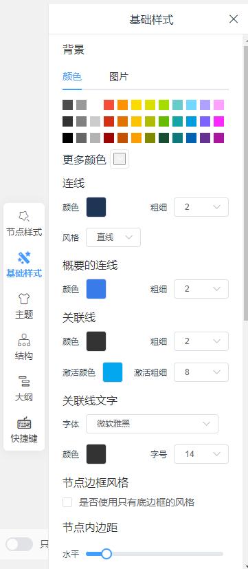 免费开源思维导图软件推荐,开源免费手机思维导图