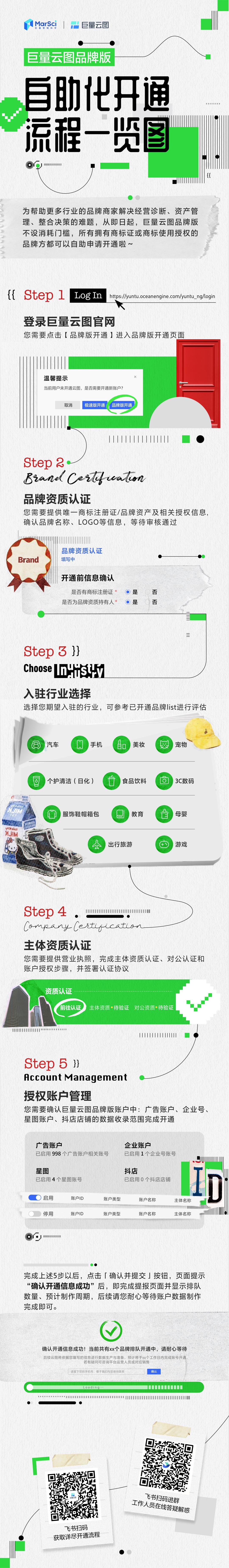 巨量云图品类洞察分析,巨量云图如何注册