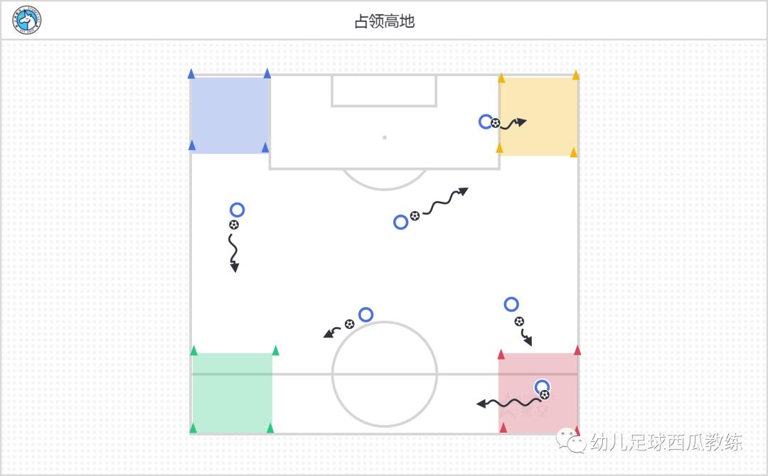 幼儿小足球训练,幼儿足球小将教学视频