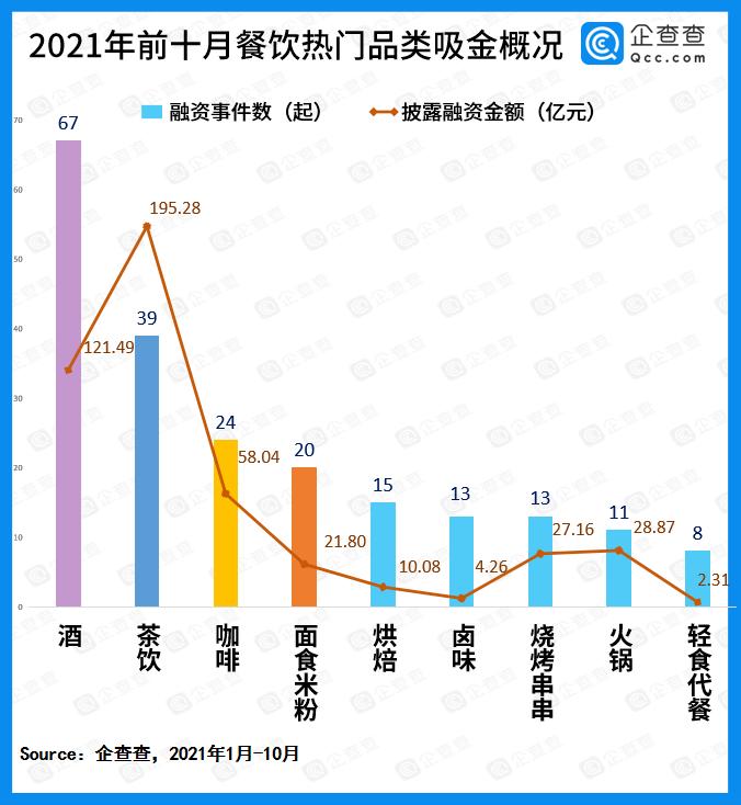 杨国福一年利润,杨国福加盟分析