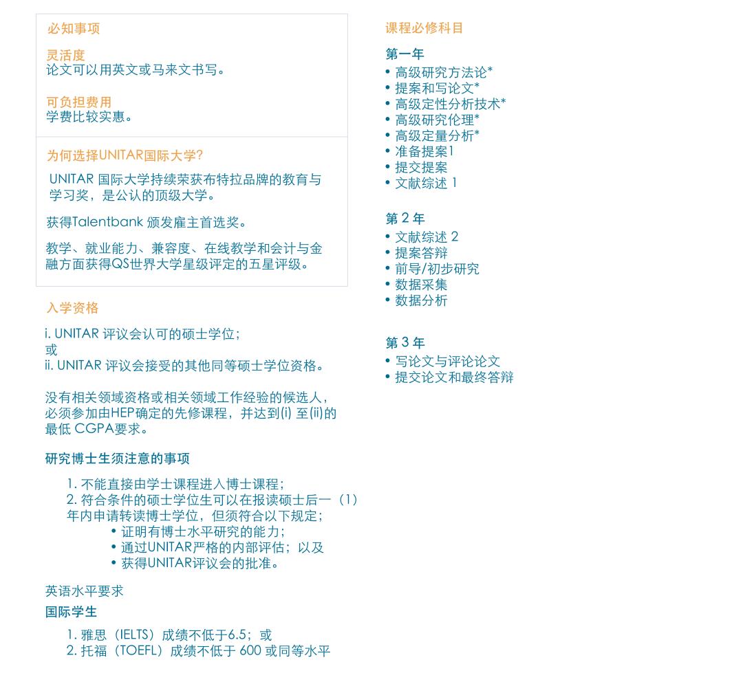 在职马来西亚博士招生简章,马来西亚大学博士班