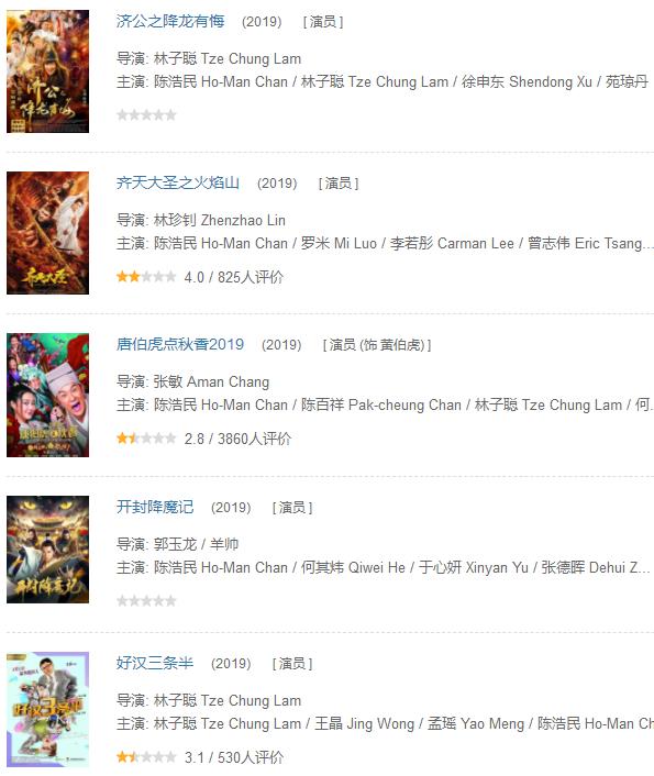 内地8位过气艺人现状,9位定居内地的过气港星