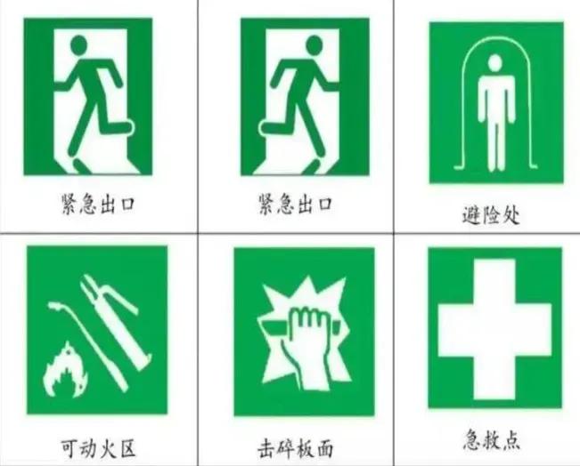 认识安全标志,建筑安全标志标识图片