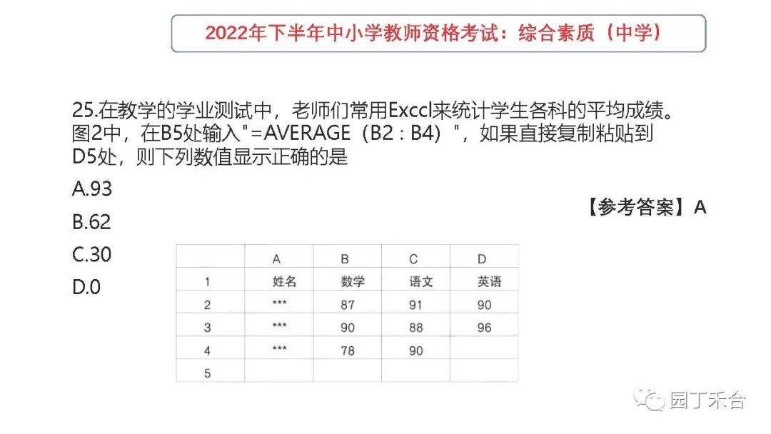 2017年下教师资格证综合素质真题,小学教师资格证综合素质真题2021