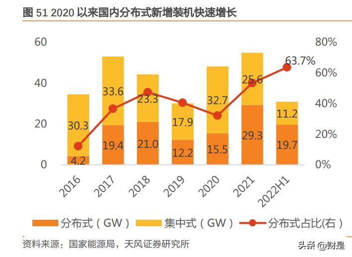 天合光能创新发展,天合光能抛出扩产计划