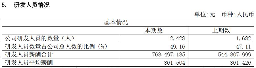 经纬恒润智能座舱架构分析,经纬恒润智能驾驶