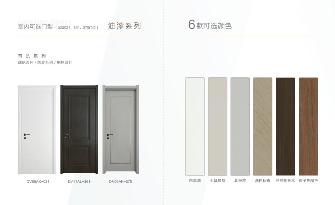 金迪木门讲解,金迪木门表面那层皮是什么