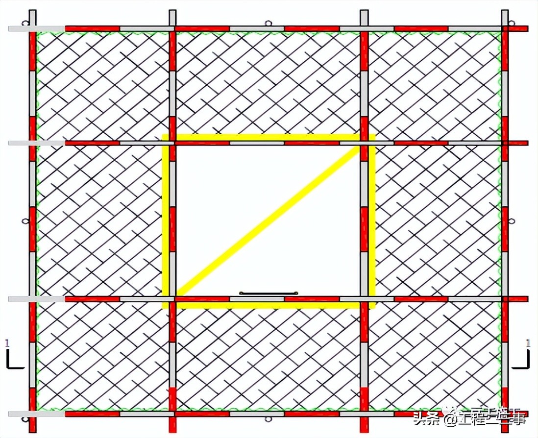 施工机械设备安全知识培训,施工机械安全防护专项施工方案