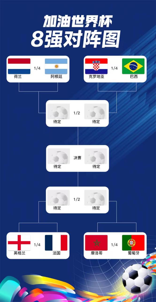 巴西世界杯足球阿根廷打荷兰,克罗地亚vs巴西荷兰vs阿根廷