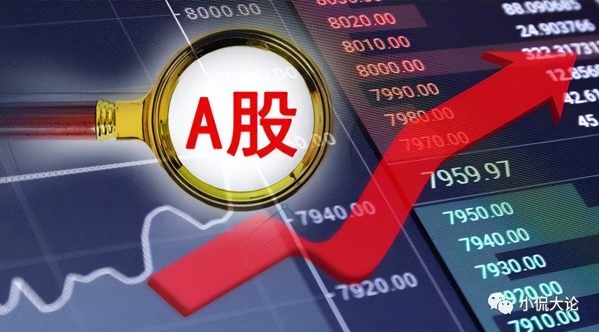 中国a股发展趋势,中国a股怎么操作