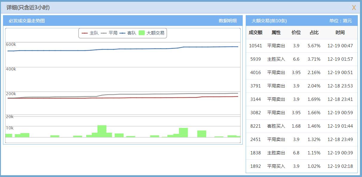 今日竞彩推荐单场比赛,今日竞彩14场推荐