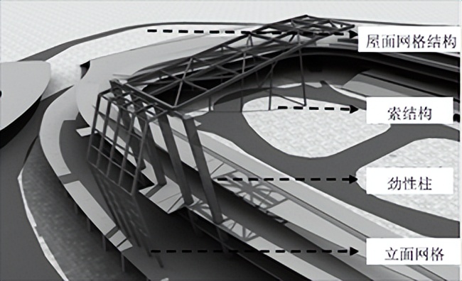 青岛青春足球场草坪铺设,青岛青春专业足球场施工