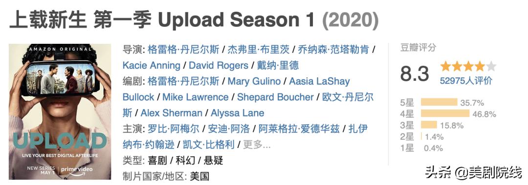 口碑炸裂这几部科幻美剧,这部全程高能的科幻美剧