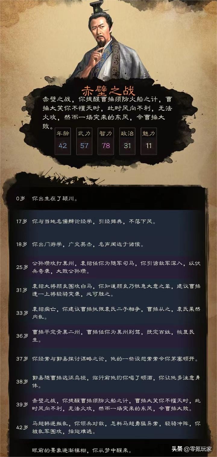 小游戏:穿越到三国,你是谁?625智力,975*力武**的仙人修炼指南