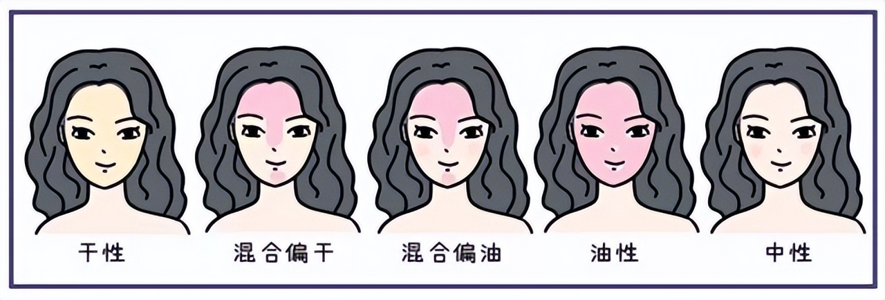 get这些技巧轻松给爱车美容,get这6个技能成为更优秀的自己