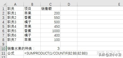 modrow函数的使用方法,sproduct