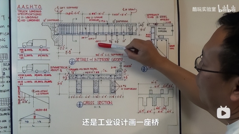 以“毛主席”和“抗美援朝”作芯片代号的公司，到底有多能打？