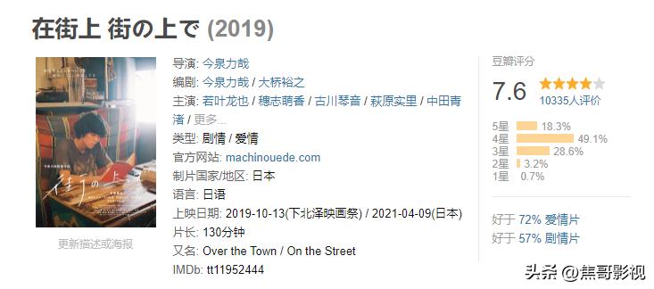 8部意犹未尽的日本电影推荐,2021年最值得看的日本电影