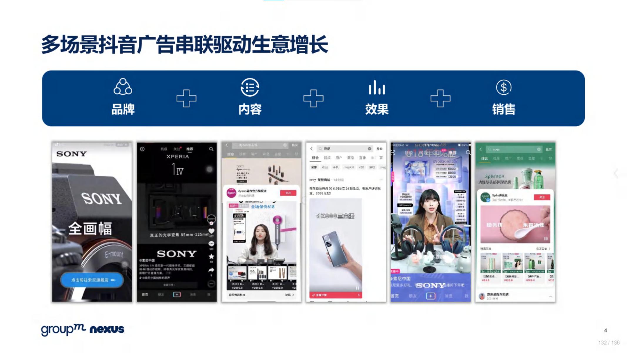 2020年618电商销售数据,电商618营销活动方案模板