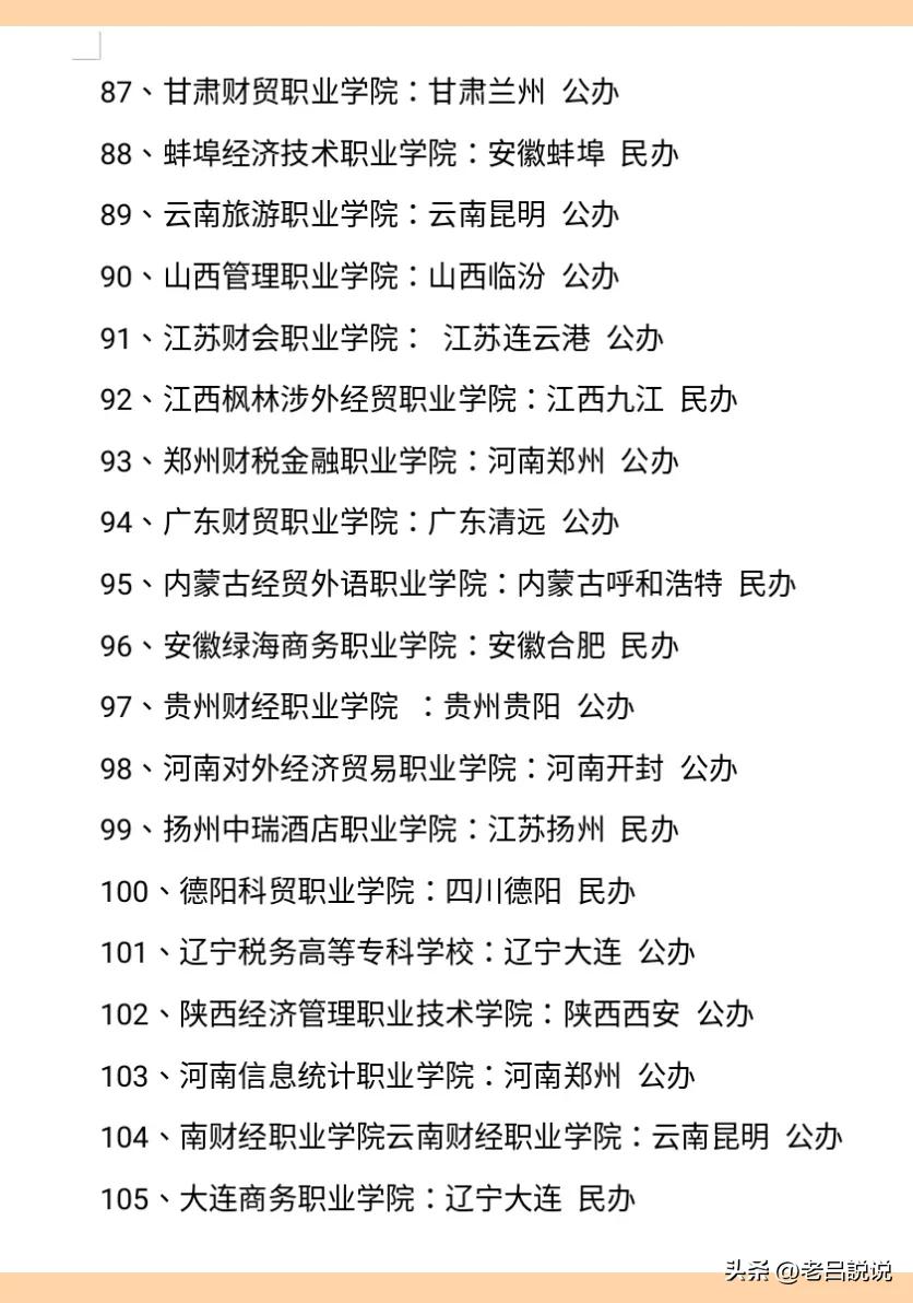 财经类大专院校排名,2023院校财经专业排名