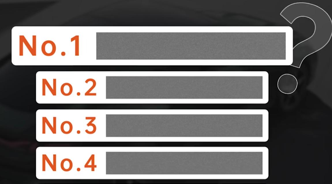 比亚迪只能排第二，国产车中在欧洲卖得最好的是谁？