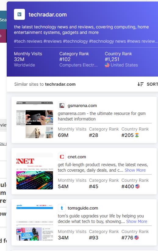 联盟营销渠道,联盟营销方式