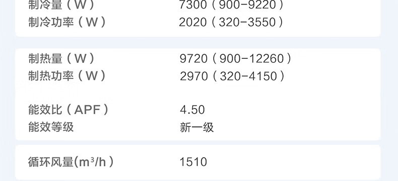 leader元气空调柜机,leader统帅空调测评