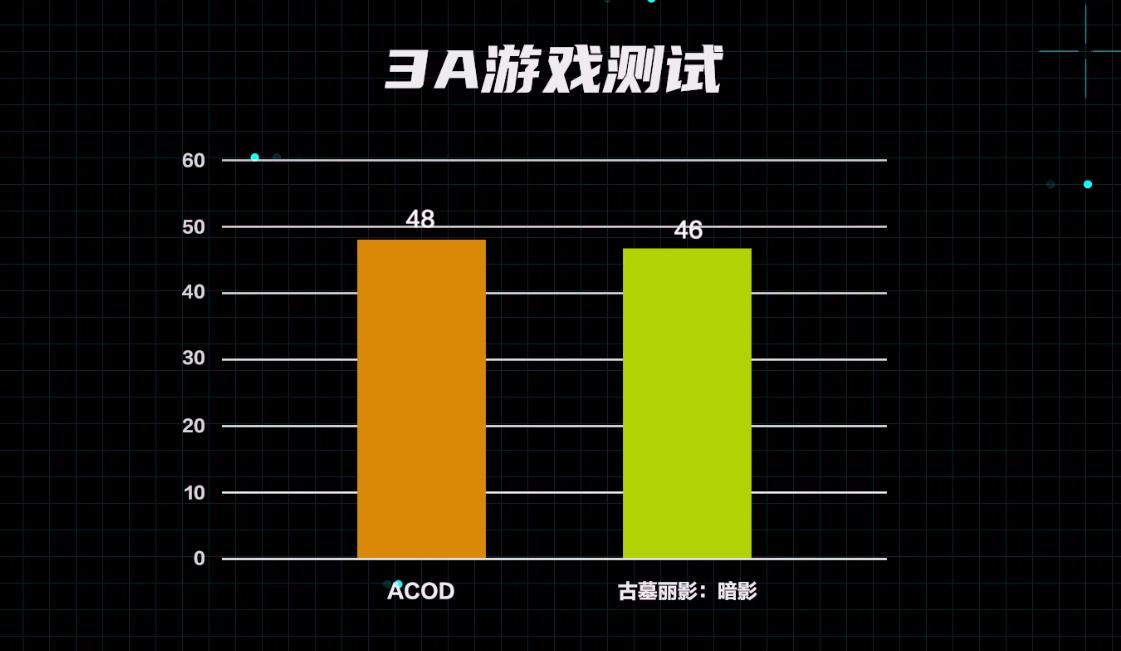 联想小新air14酷睿版评测,联想小新air14酷睿版十一代i5