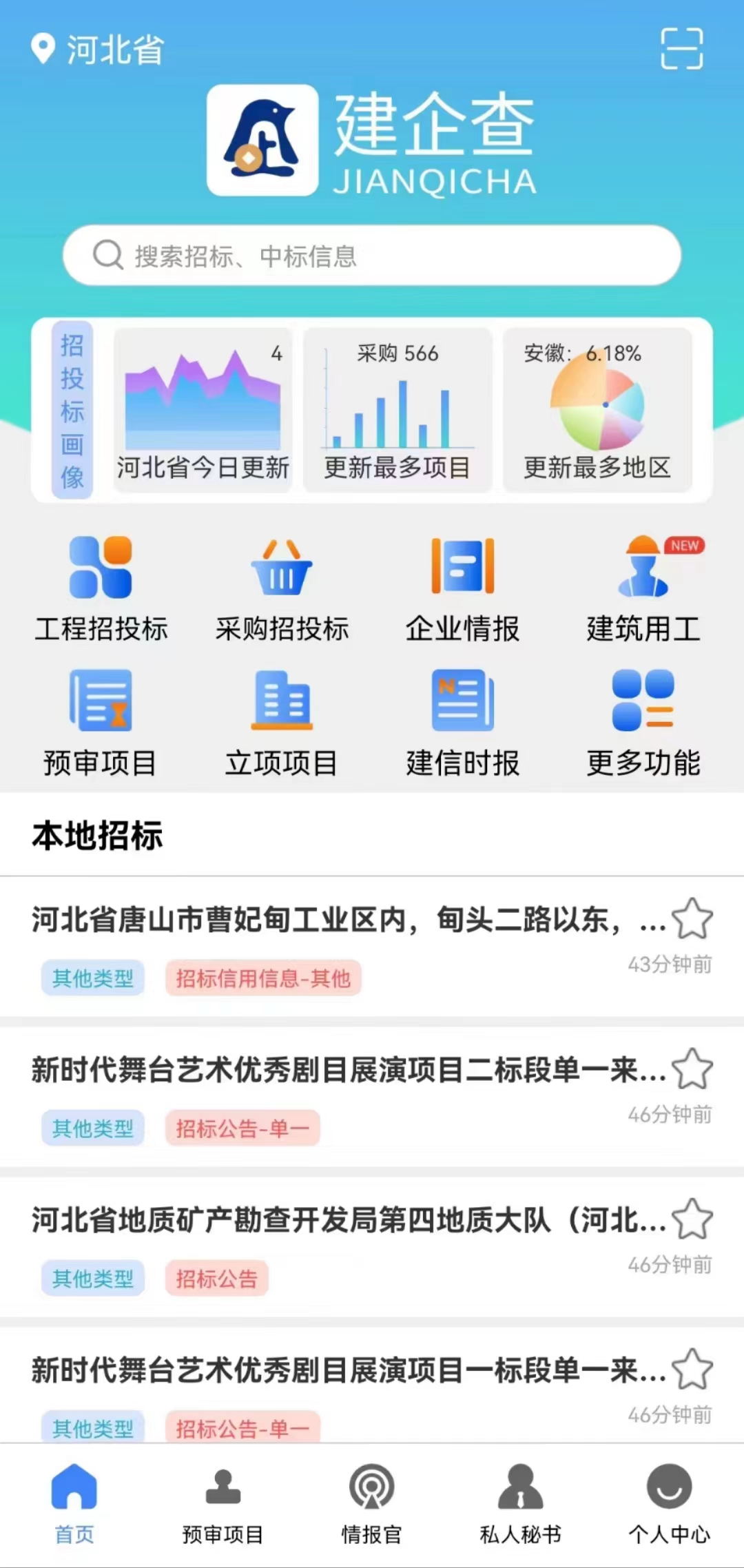 一个业务员的逆袭之路,一个投标员需要具备什么