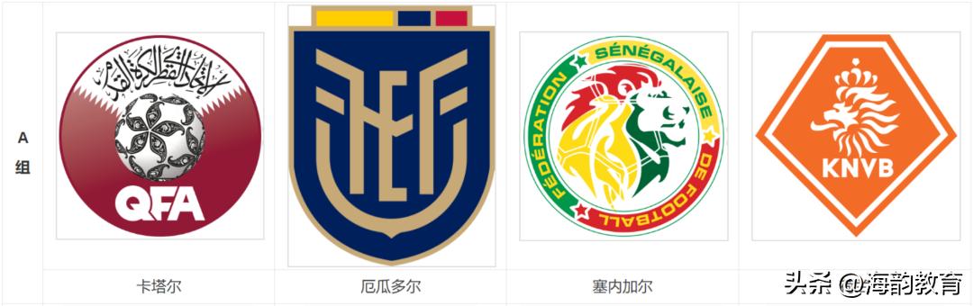 世界杯中的数学知识内容,世界杯里的数学知识手抄报