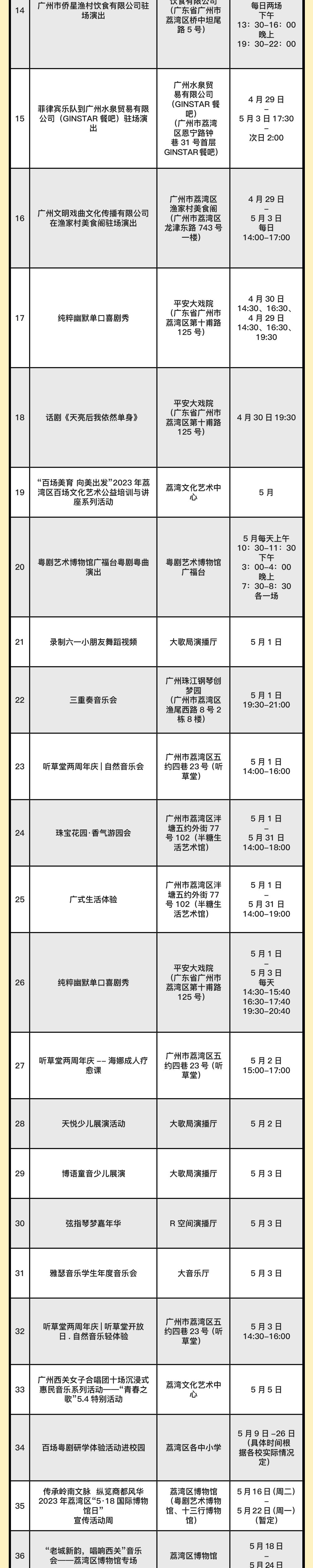 花都五一放假游玩攻略,国庆花都旅游景点推荐