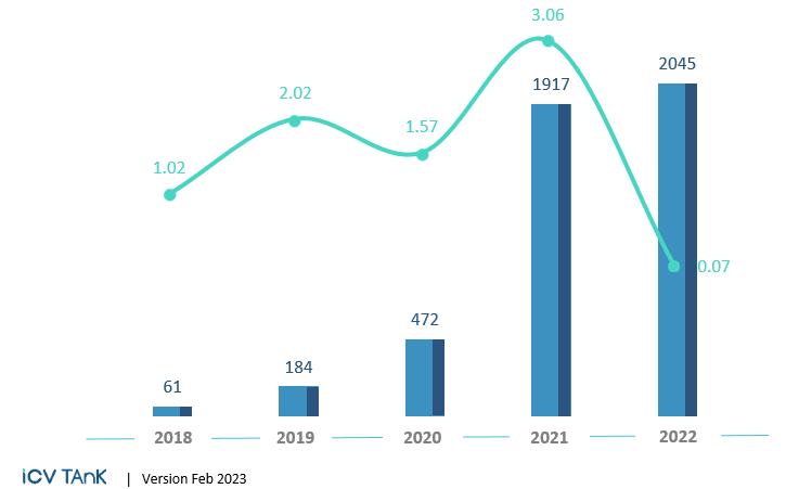 量子计算发展趋势和未来,量子计算发展趋势