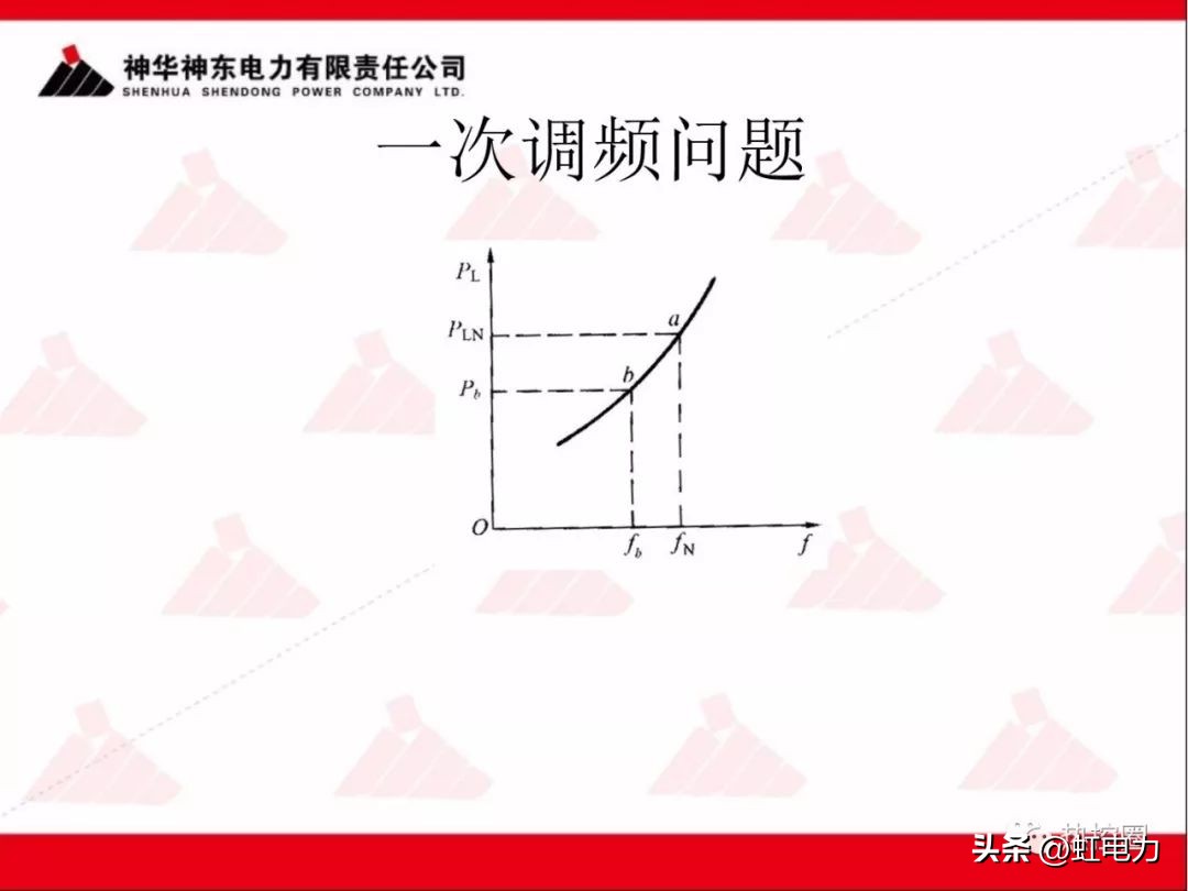 一次调频二次调频三次调频区别,一次调频和二次调频主要调节什么