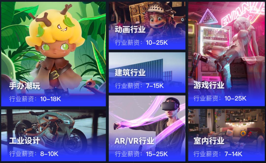 ai赚钱最快的四条路,如何在ai领域赚钱