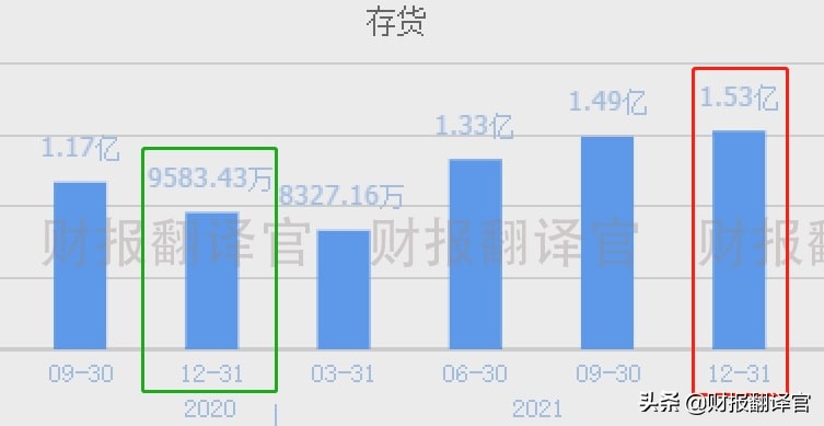 全球汽车芯片和手机芯片龙头企业,全球车载半导体芯片龙头公司