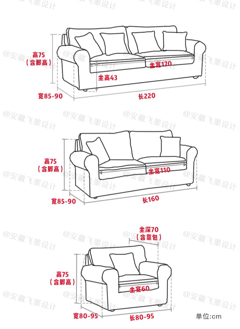 装修空间尺寸推荐,家居装修尺寸常识