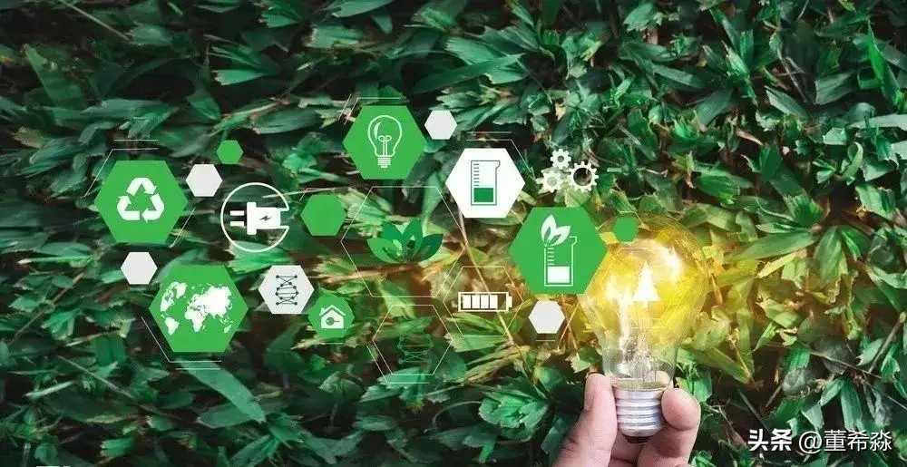 商业银行碳金融业务开展现状,商业银行碳金融现状