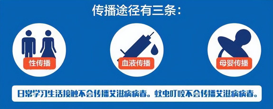 怀疑hiv感染先去疾控还是医院,怀疑hiv暴露的处置原则