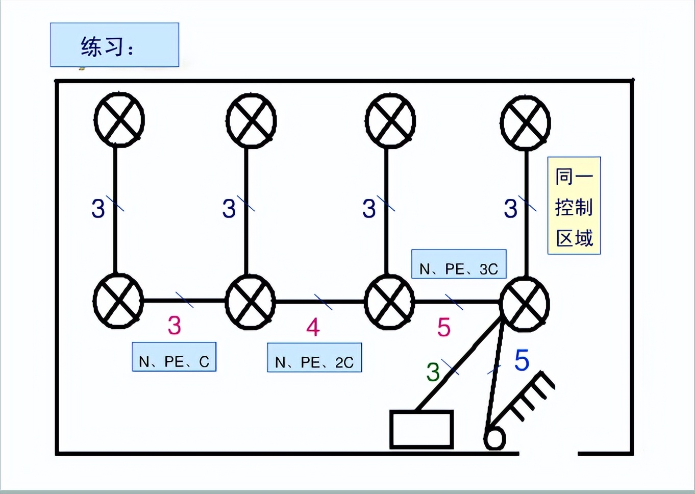 电气照明线路配线根数怎么确定,电气照明导线长度计算