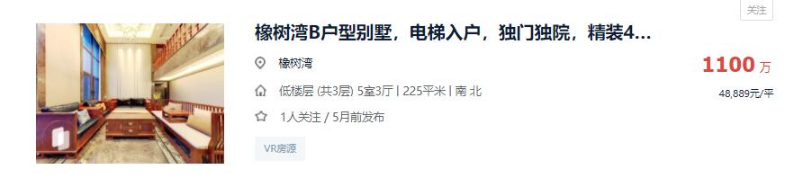 一个月涨2537元/㎡！半年涨27万！福州热门成交小区曝光
