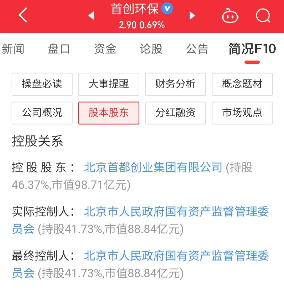 每日一股完整版,600008首创股最新消息