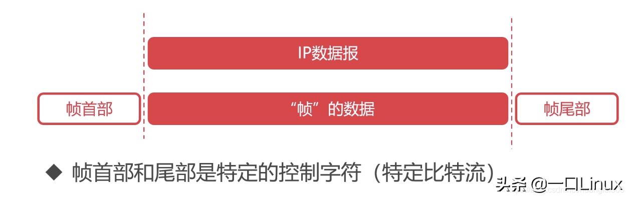 计算机网络技术实训总结,计算机二级office知识点总结