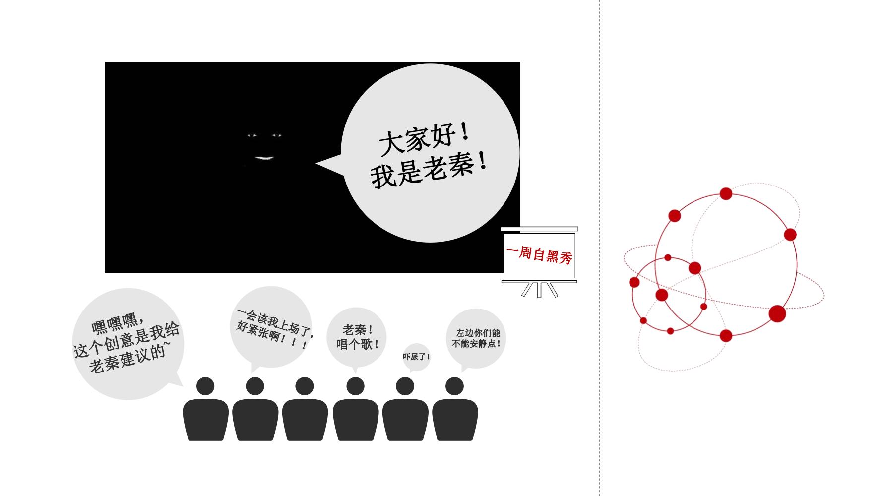 社群营销最快方法和技巧,9个社群营销的方法和技巧