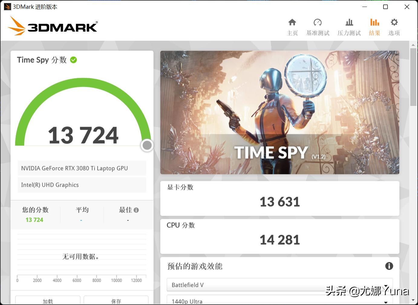 rog枪神6plus超竞版顶配参数,rog枪神6plus和苹果macpro16寸哪个好