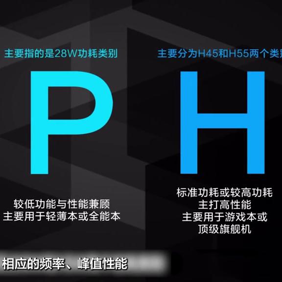 笔记本cpu怎么认频,新手如何辨别cpu